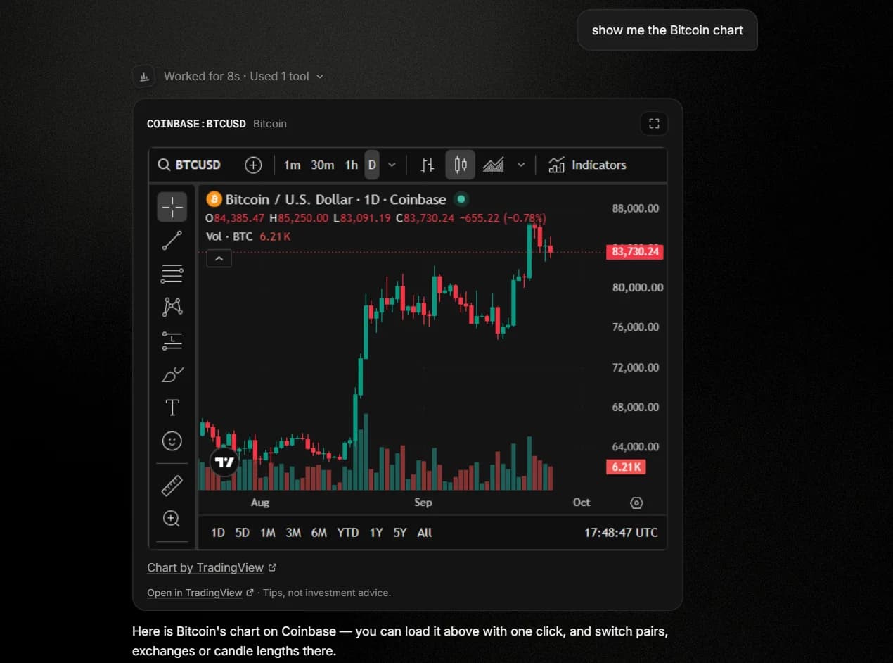 A PocketPhantom chat: the question “show me the Bitcoin chart”, answered with TradingView's Bitcoin chart right in the chat.